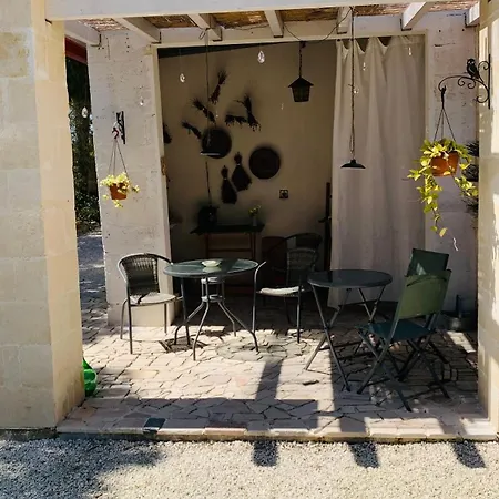 Da Cimonella *